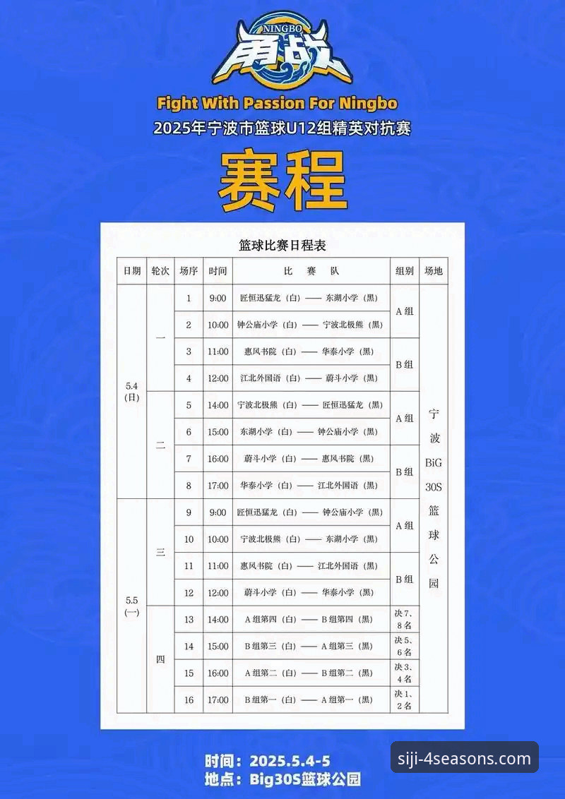 CBA季后赛浙江逆转宁波晋级八强赛事分析教程：从四季官方注册观赛到战术解读