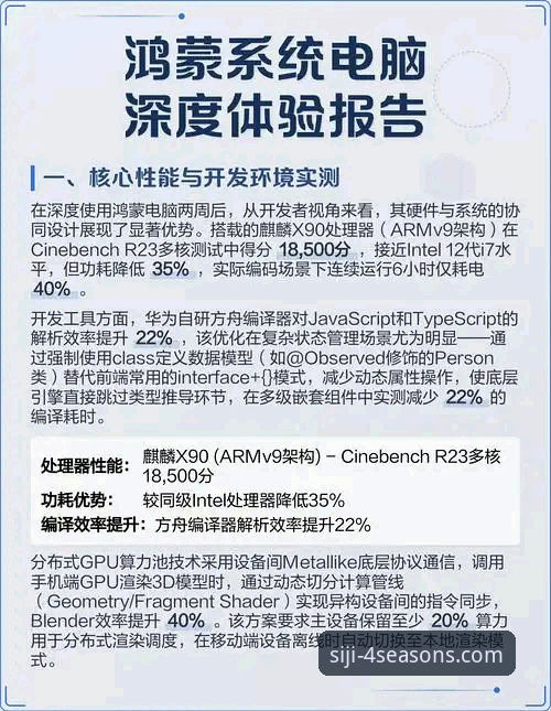 四季电脑版必备 四季电脑版必备功能深度评测:官方安装全流程与实战体验报告